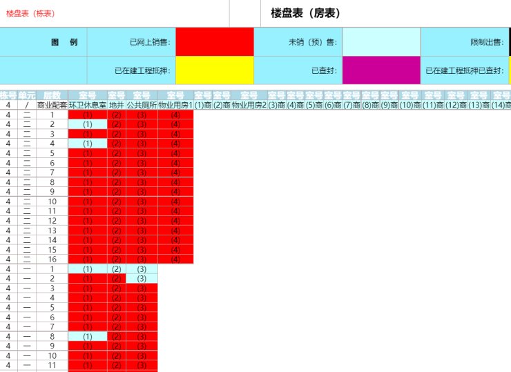滨江|长江右岸网红小户型,突破区域房价去化也不拉胯