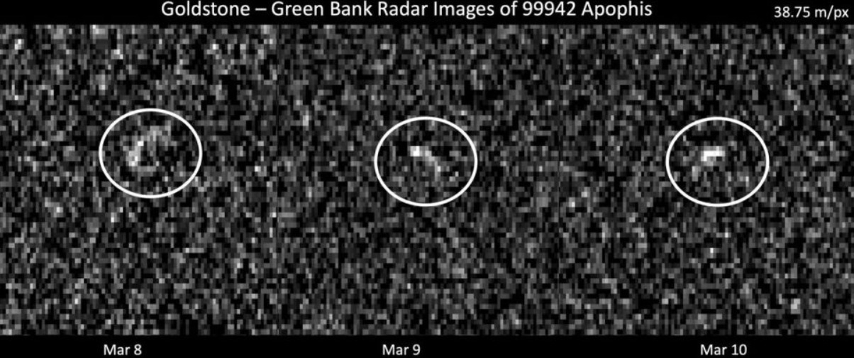 人类不用怕了，NASA称100年内很安全，毁神星不会撞击地球