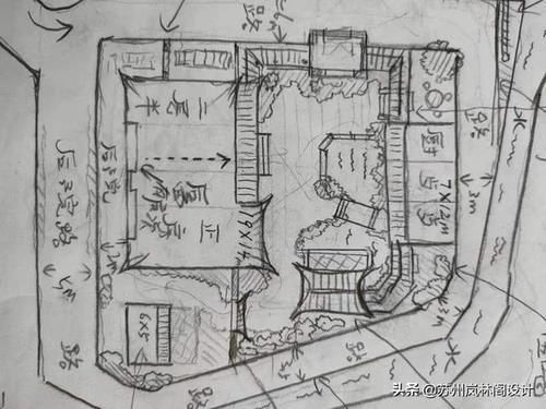 新潮流|太牛了!这种独特传统四合院,让您的豪宅,成为村里面最靓的仔