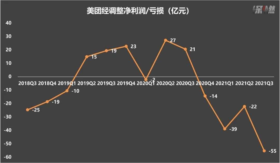 贝壳|2022年，互联网没人惦记＂当第一＂