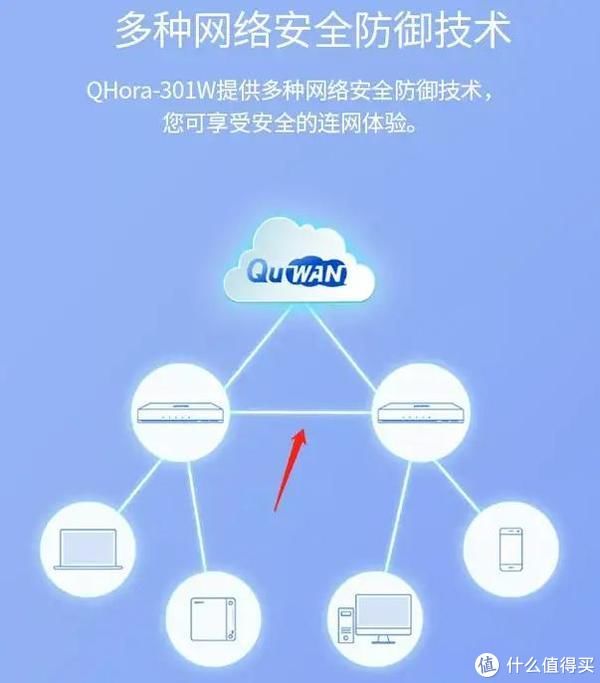vpn|一文看懂勒索病毒，三招可治可“免疫”