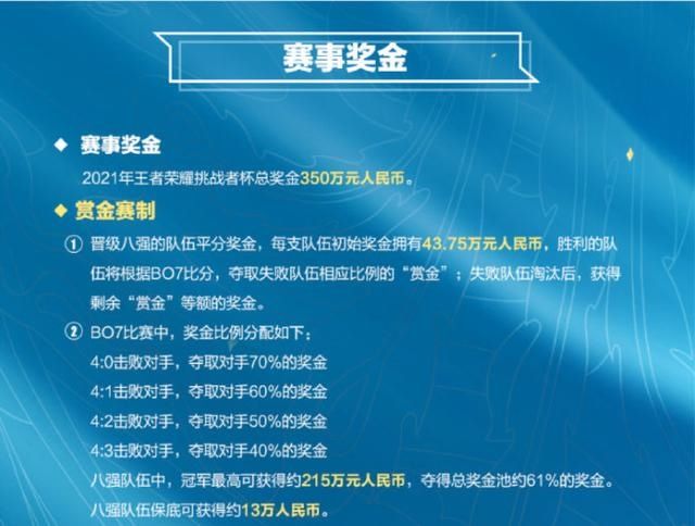 TTG|王者荣耀冬冠赛程，冠军奖金最高215万，秋季赛TTG目前奖金最高