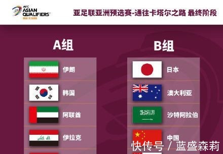 国足|死亡之组诞生!中国球队苦等54年,东南亚7队参赛,国足未来小心!