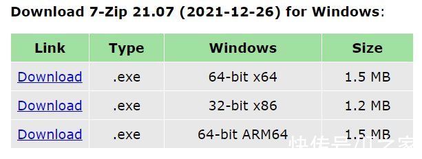 Zip|再发正式版本，经典开源压缩软件 7-Zip 21.07 发布：仅 1.5MB