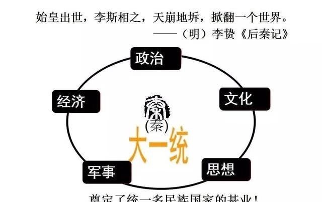 东边|魏蜀吴三国鼎立,为何不向华夏之外扩张却互相争斗,原因只有一个
