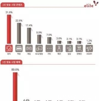 化妆|“老师，你的口红在哪里买的？”韩国的“05后”都开始化妆了？