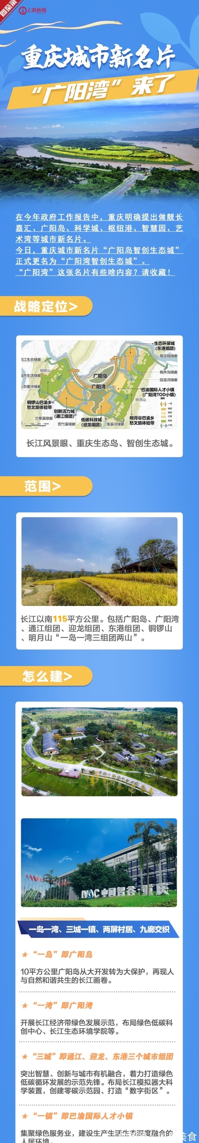 重庆城市新名片“广阳湾”来了!|图鉴录 | 重庆