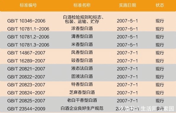 内行|4种简装低价白酒,放在货架上落灰,原来都是纯粮酒,内行才会买