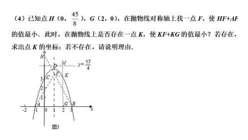 2020中考数学压轴题赏析，二次函数与最值问题，热点题型探究