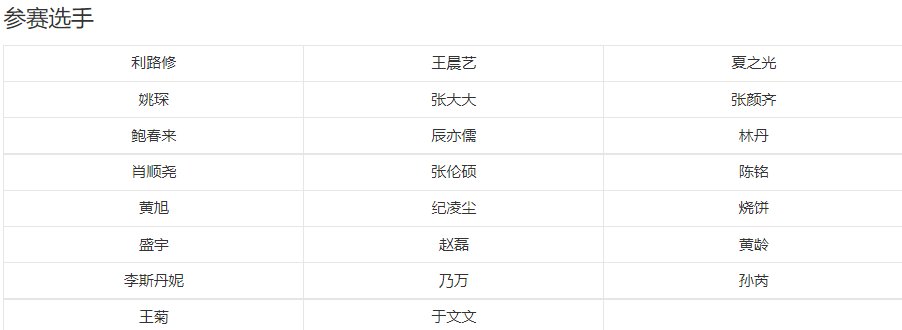 張顏齊|敢讓林丹在節(jié)目中挨打，首期討論度破10億，這檔綜藝為何這么橫？