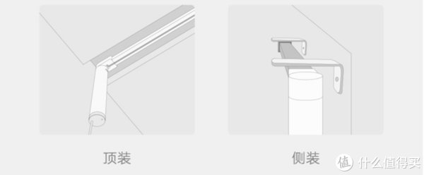 轨道式|装一个自己想要的房子 篇十三：一文说透智能窗帘怎么买！2022年智能窗帘选购指南！