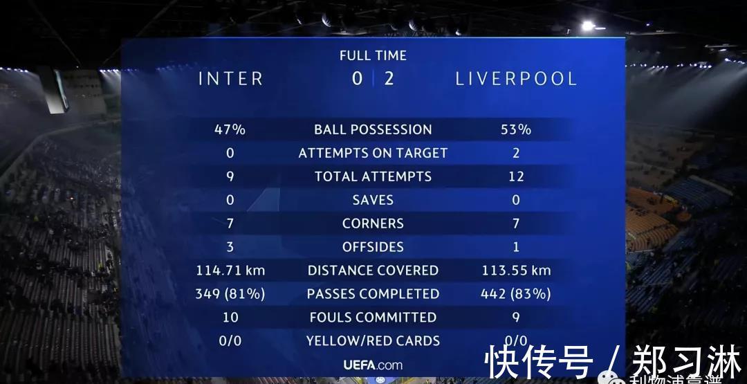 国米|就没输过!利物浦7战全胜!埃宝迎欧冠首秀