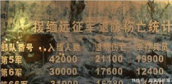 英雄|松山攻坚战最后得意胜利,我们不能忘记这位英雄!