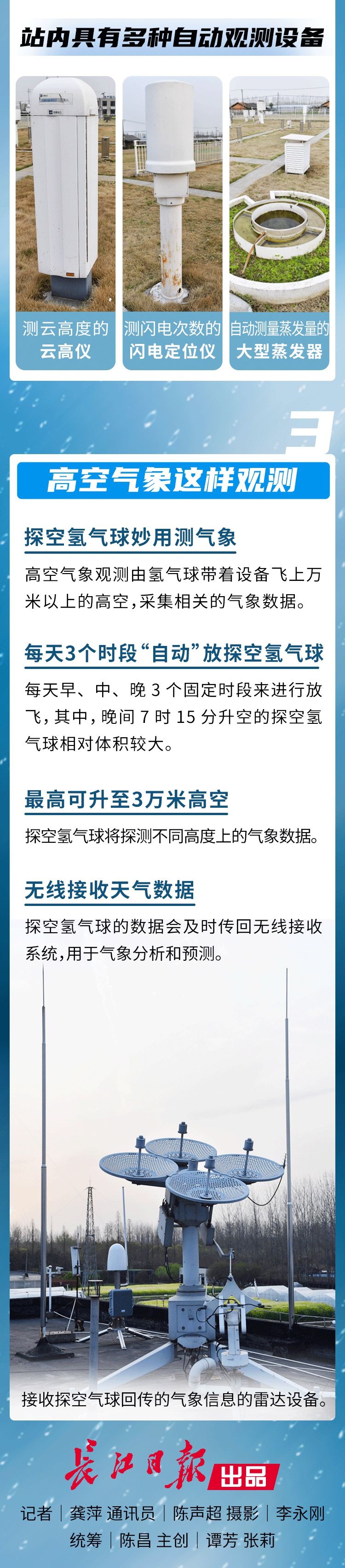 天气数据是如何监测出来的？｜一图读懂