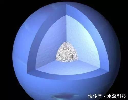 地球是太阳系唯一有海洋的星球非也这俩星球海洋比地球大千倍