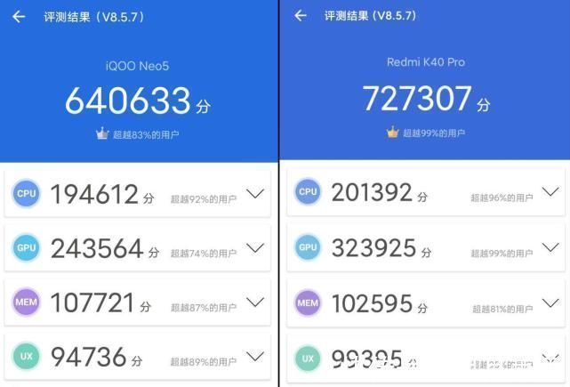 旗舰|选手机主要看跑分？这两款旗舰的对比告诉你不应该这么选