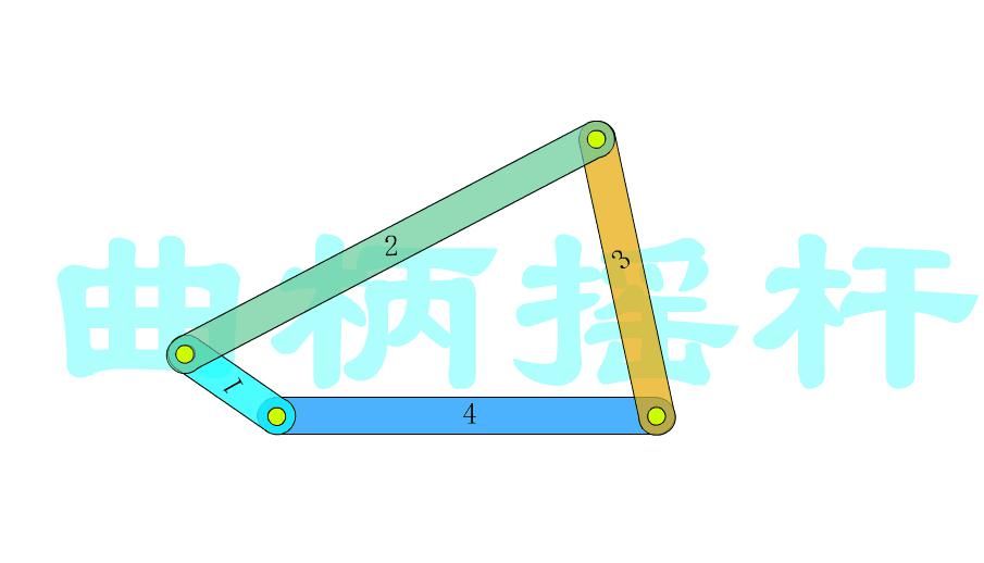 基础|200个机械设计基础动画，学以致用~