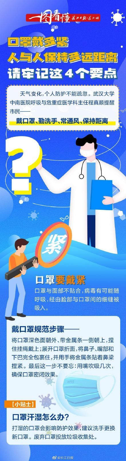 口罩戴多紧？人与人保持多远距离？请牢记这4个要点