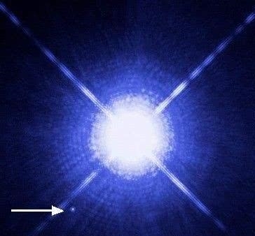 不提神话,在科学家的眼里神秘的天狼星是什么样的存在?