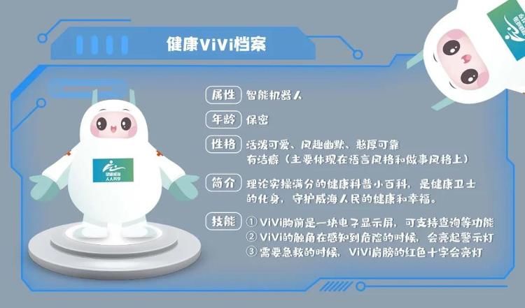 健康ViVi|隆重介绍一下，威海新晋“网红”健康ViVi！