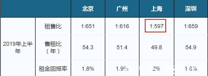 老有所依|买一套房的价格，够租房一辈子，为什么过来人还在劝我们买房子