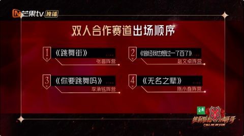 黃貫中|熱狗力挺趙文卓，陳小春為胡海泉解圍，日久才能見人心