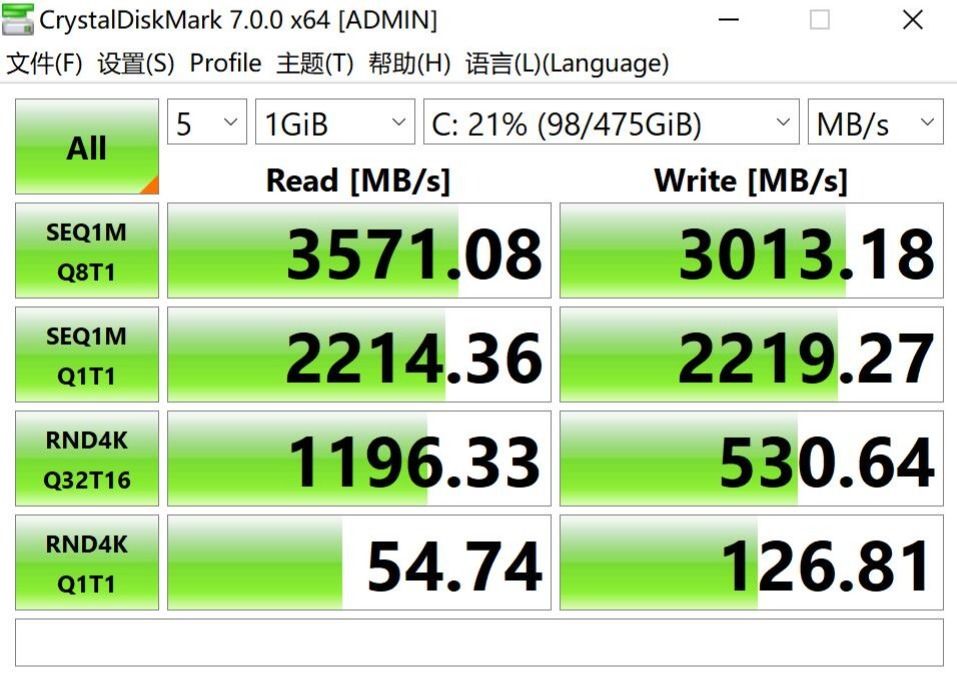 屏幕|综合体验出色，屏幕尤为突出 华硕无畏Pro14锐龙版轻薄本 评测