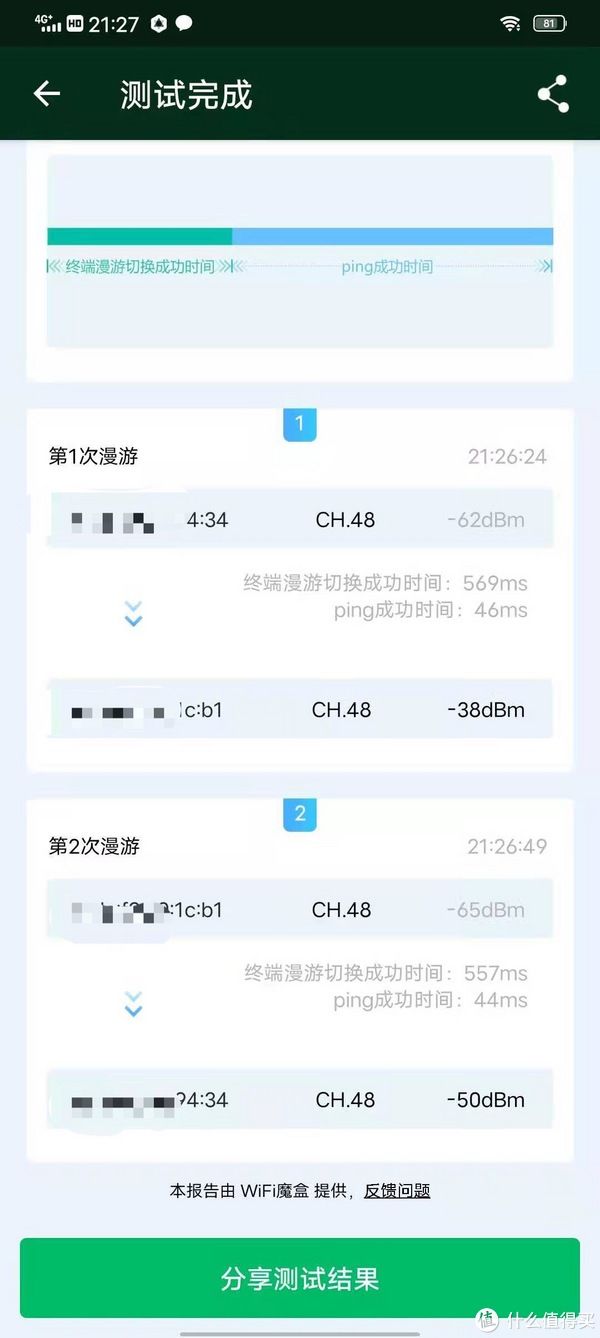 数码|数码玩物 篇十四：家庭网络再升级——红米ax3000晒单