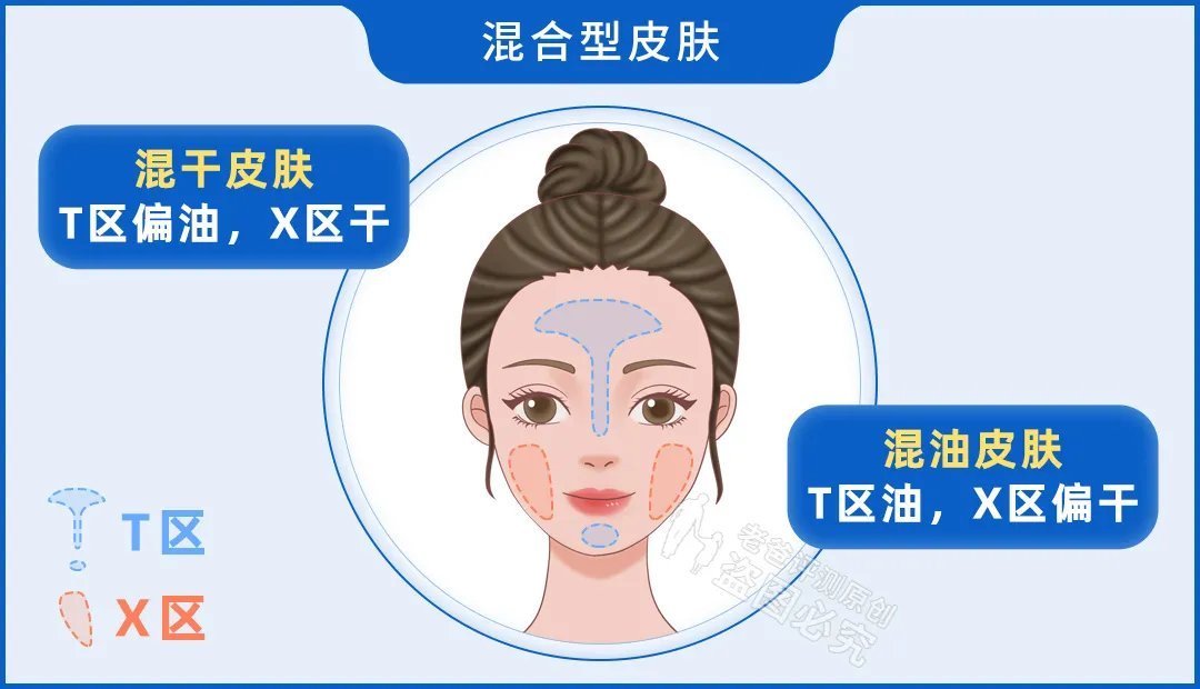 色号 真人实测16款粉底液，从59.9元到950元，这次都测全了