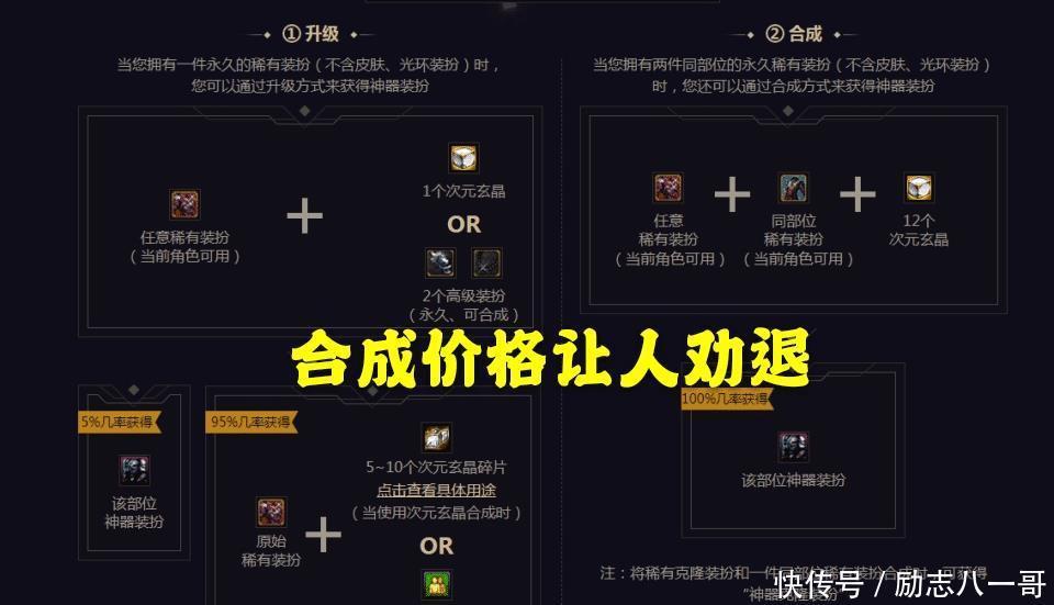 周年|DNF周年庆神器天空重磅来袭,属性提升为曝光,合成价格却让人劝退!