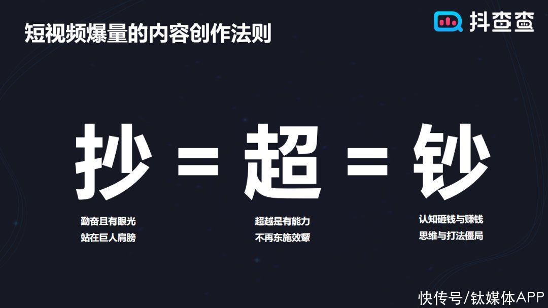 引流|从“0经验小白”到单场直播千万成交，他们做对了什么？