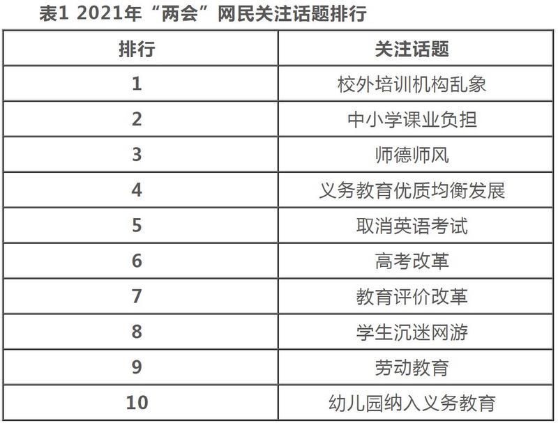 加大批判力度！《小舍得》后续剧情将反思“攀比式教育”