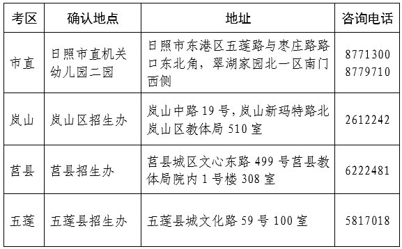 日照市教育考试院发布公告，事关高考补报名和单招、综招志愿填报