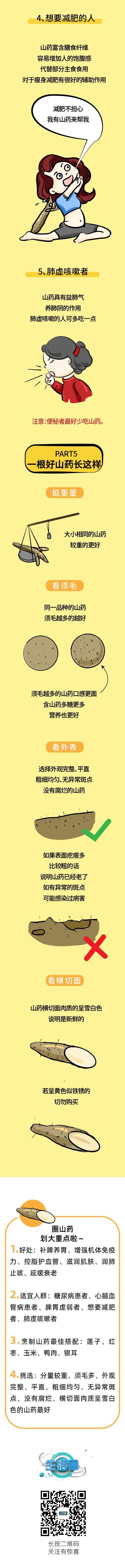 滋补品|它被称为“天然人参”，是食物里的滋补品！这5类人最该多吃点