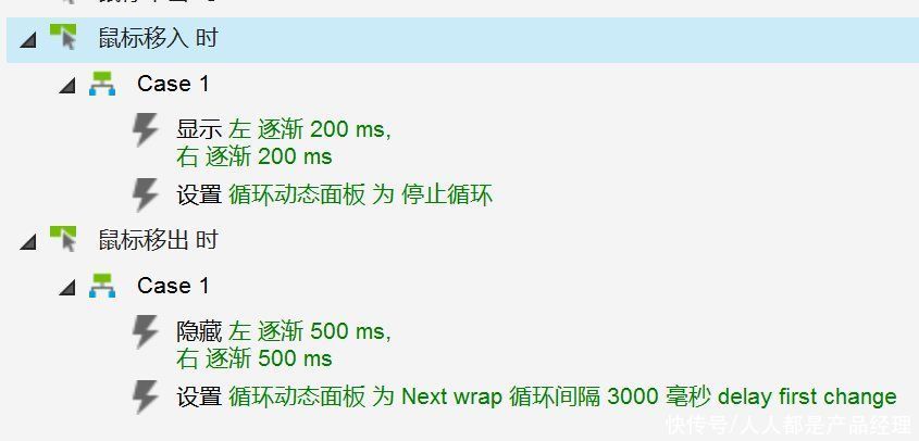 Axure教程：用中继器做图片轮播