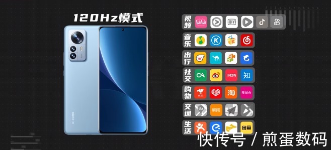 re大米评测公布骁龙8机型屏幕横评:都是LTPO2.0,为何差距这么大?