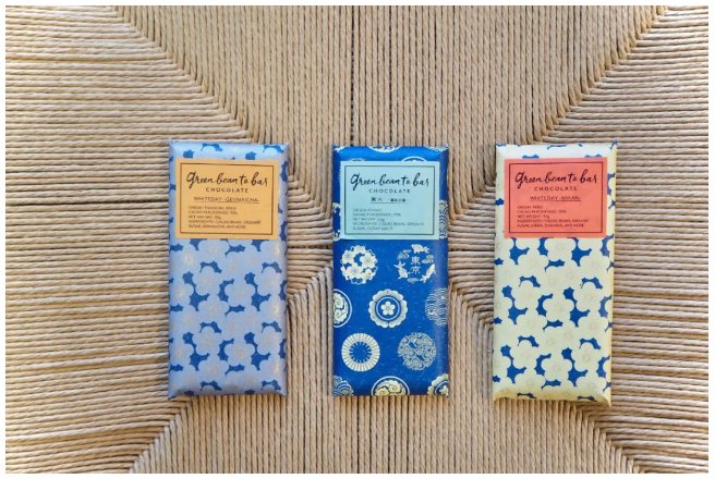 国际|2020年国际巧克力大奖出炉，巧克力风潮你get了吗？