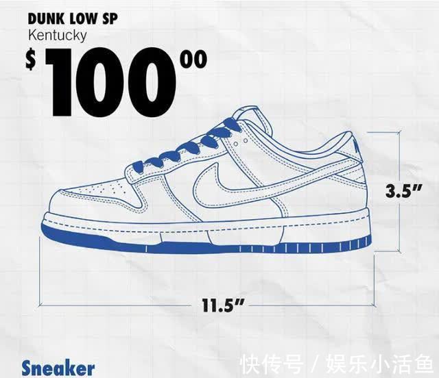 nike|NIKE和IKEA联姻了?