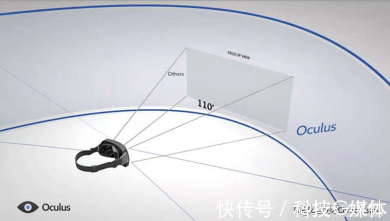 元宇宙技术考|技术思考 | inside