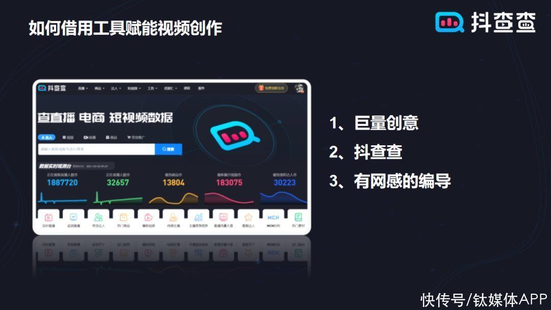引流|从“0经验小白”到单场直播千万成交，他们做对了什么？