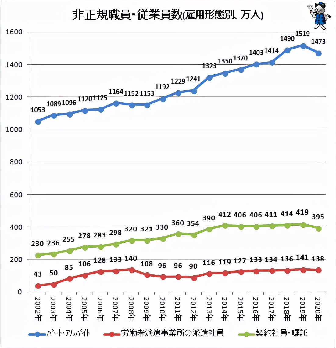 欢聚集团|直播APP东渡记：对决日本财团，俘获日本宅男