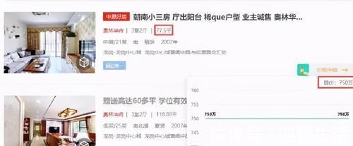 字头|魔幻的东部二手房：1字头、“猛打折”、还有低于指导价的