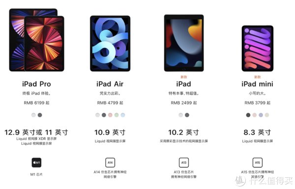 m不只沙发爱奇艺，更是桌上生产力！配件和APP让iPad 2021从“普通”到“逆袭”