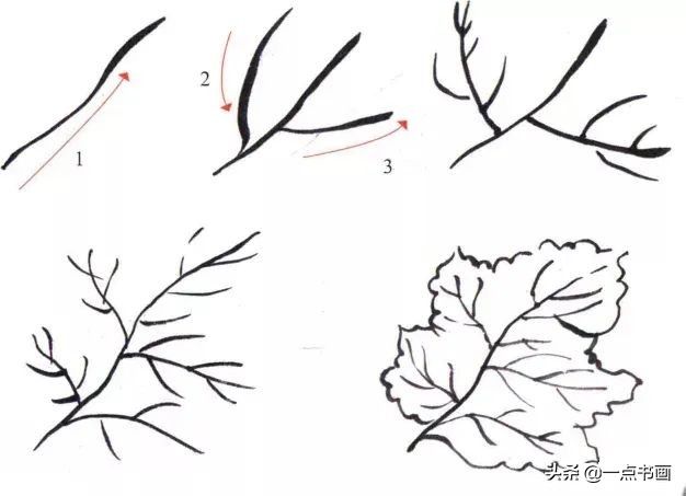 平顶型&图文教程——写意菊花入门