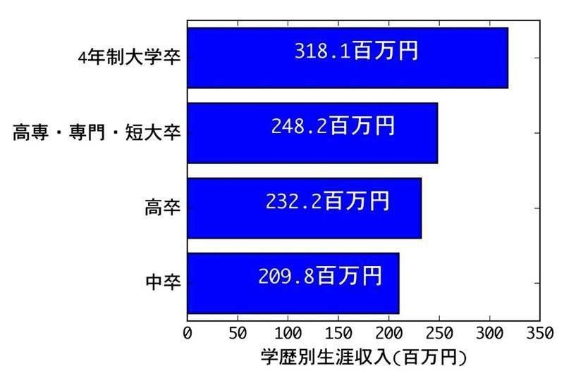 248日元等于多少人民币