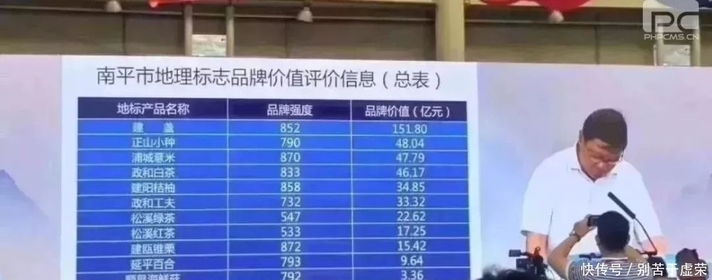 建窑建盏的发展历史,你知道多少吗