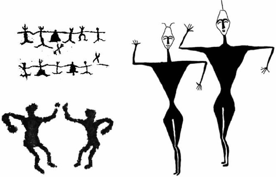 死者$在原始社会，信仰、崇拜、祭祀、宗教是如何产生的？