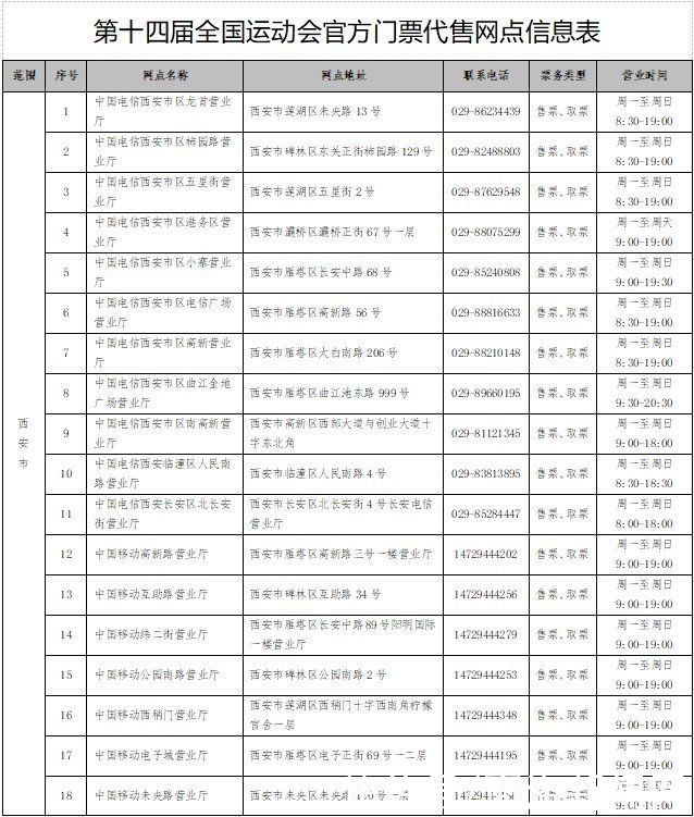 公众|最新消息！十四运会体育比赛门票正式发售