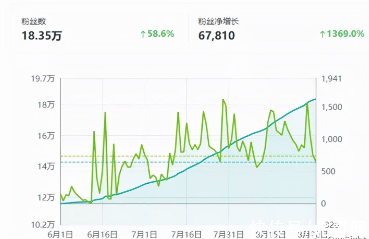 化妆品 中国彩妆展现东方美学，火到海外，各国网友在线求购