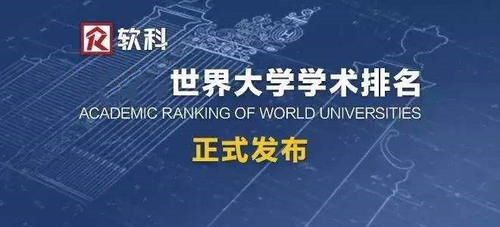 权威|中国学生想出国留学，这4个“世界大学”权威排行榜，一定要关注